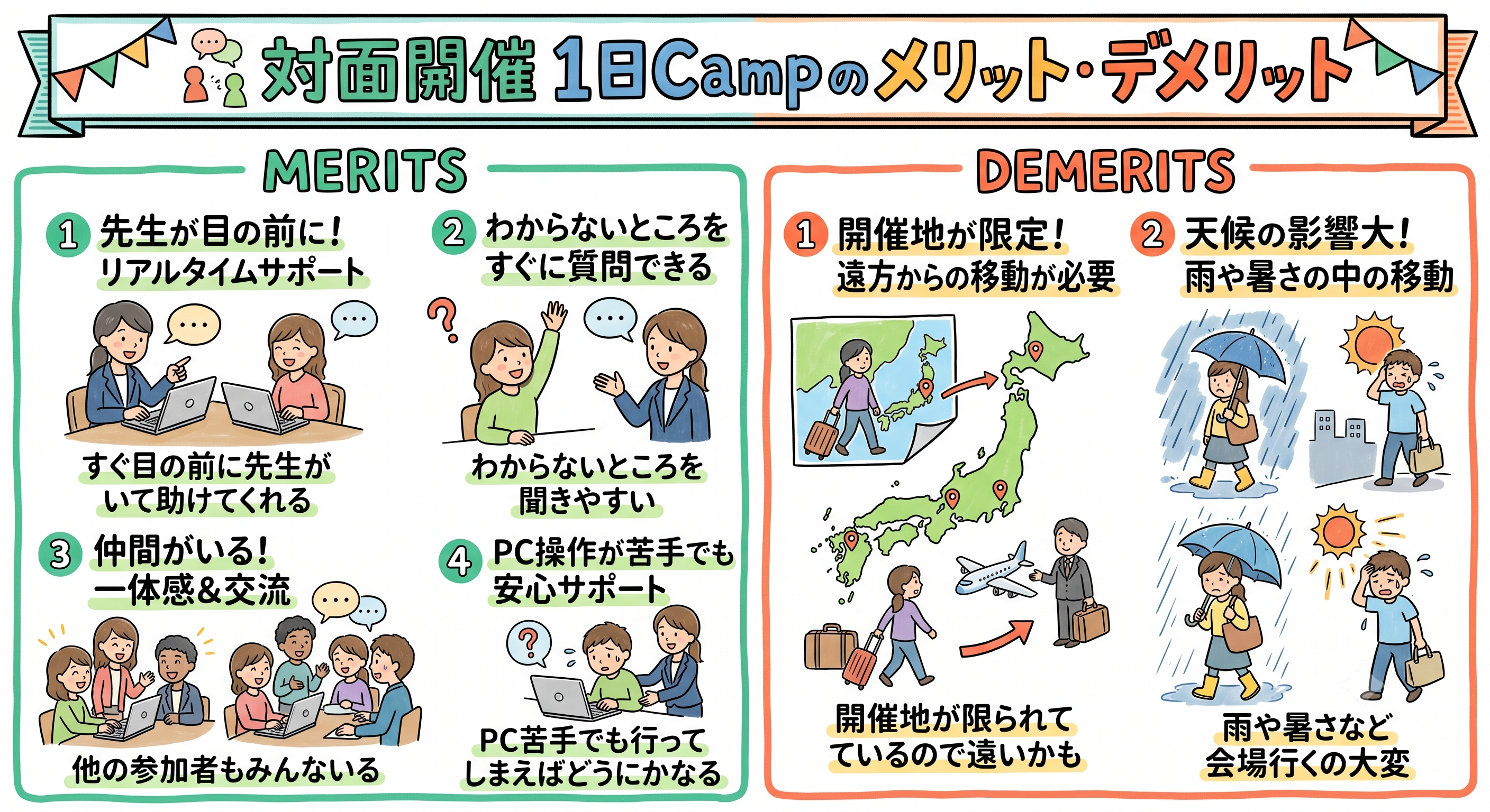 8月開催日程
