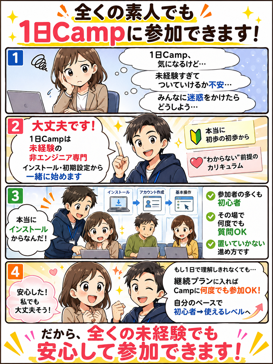未経験でも安心