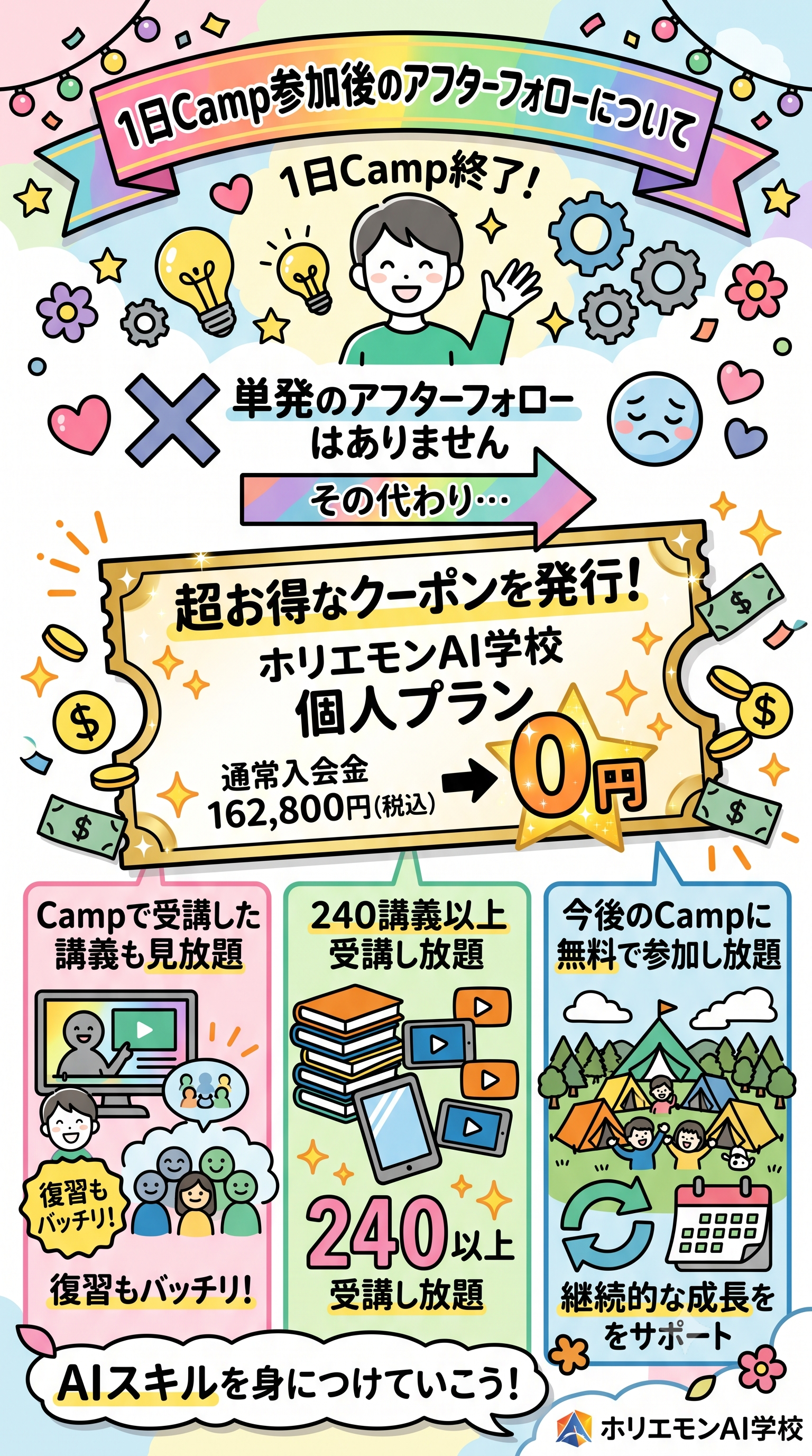 継続サポート