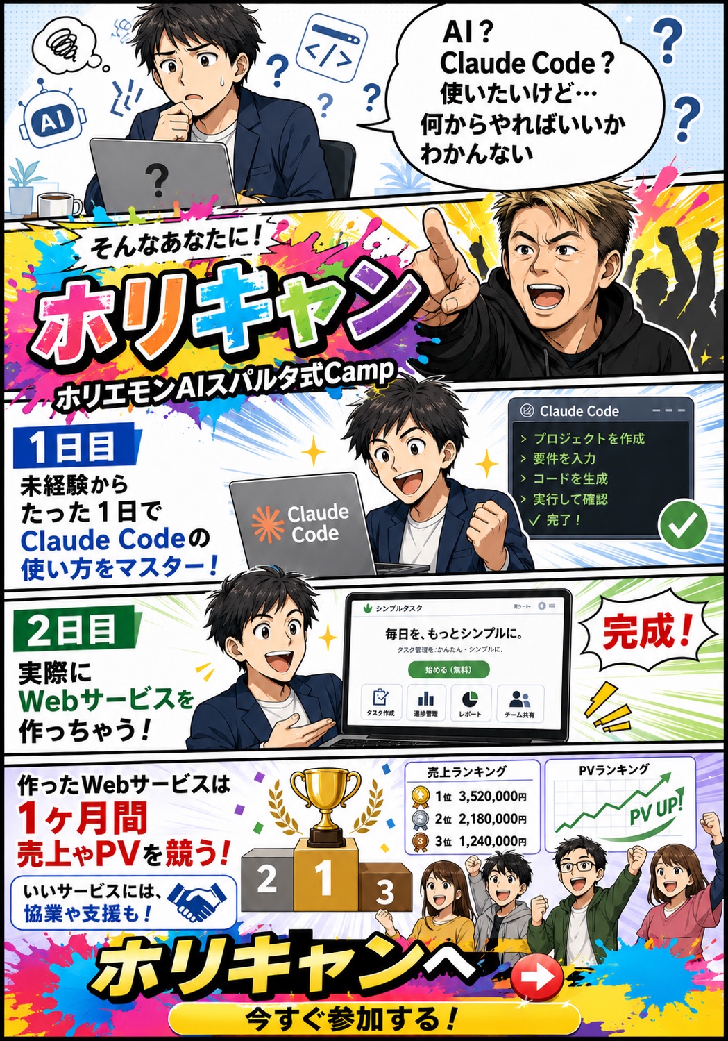 ホリエモンAIスパルタ式Camp