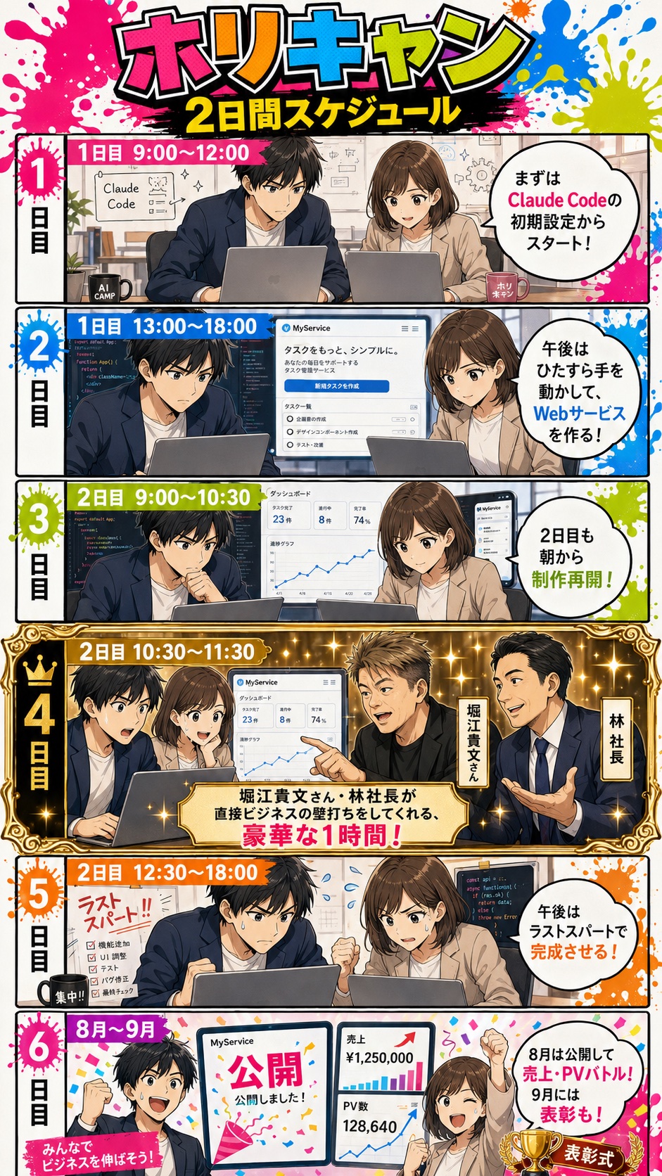 ホリキャン 2日間スケジュール漫画：1日目9-12時Claude Code初期設定、13-18時Webサービス制作、2日目9-10:30制作、10:30-11:30堀江貴文氏・林社長の壁打ちセッション、12:30-18:00制作、8月〜9月に公開・売上PVバトル・表彰