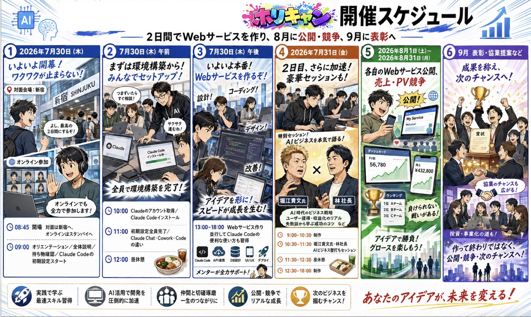 ホリキャン 開催スケジュール