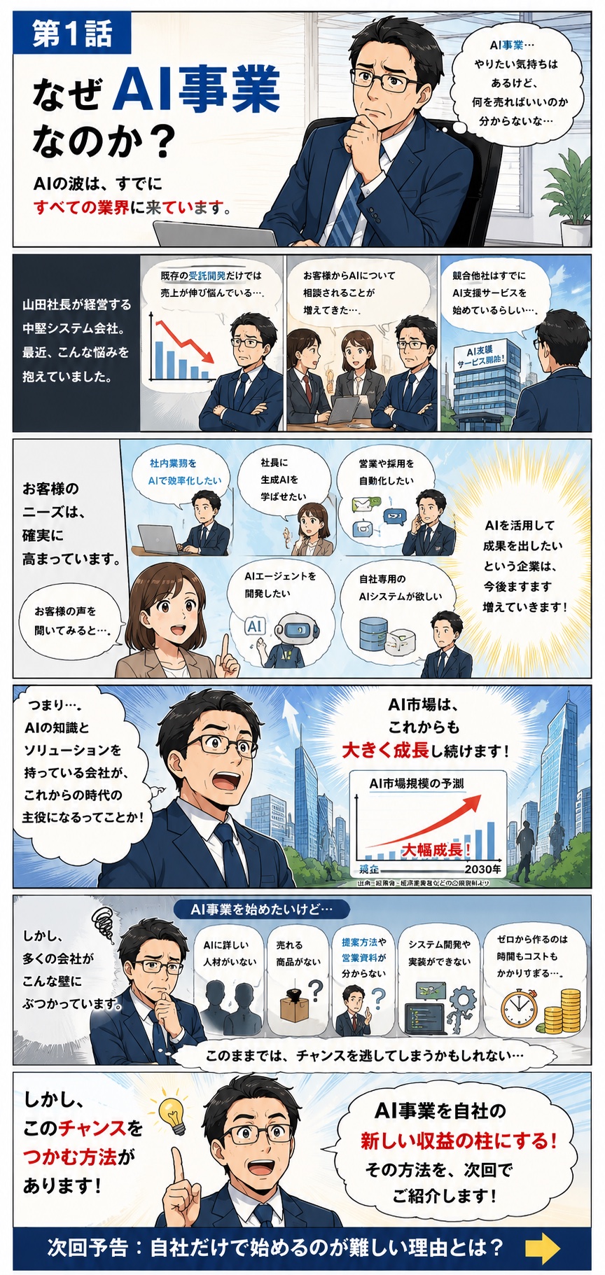 第1話 なぜAI事業なのか？