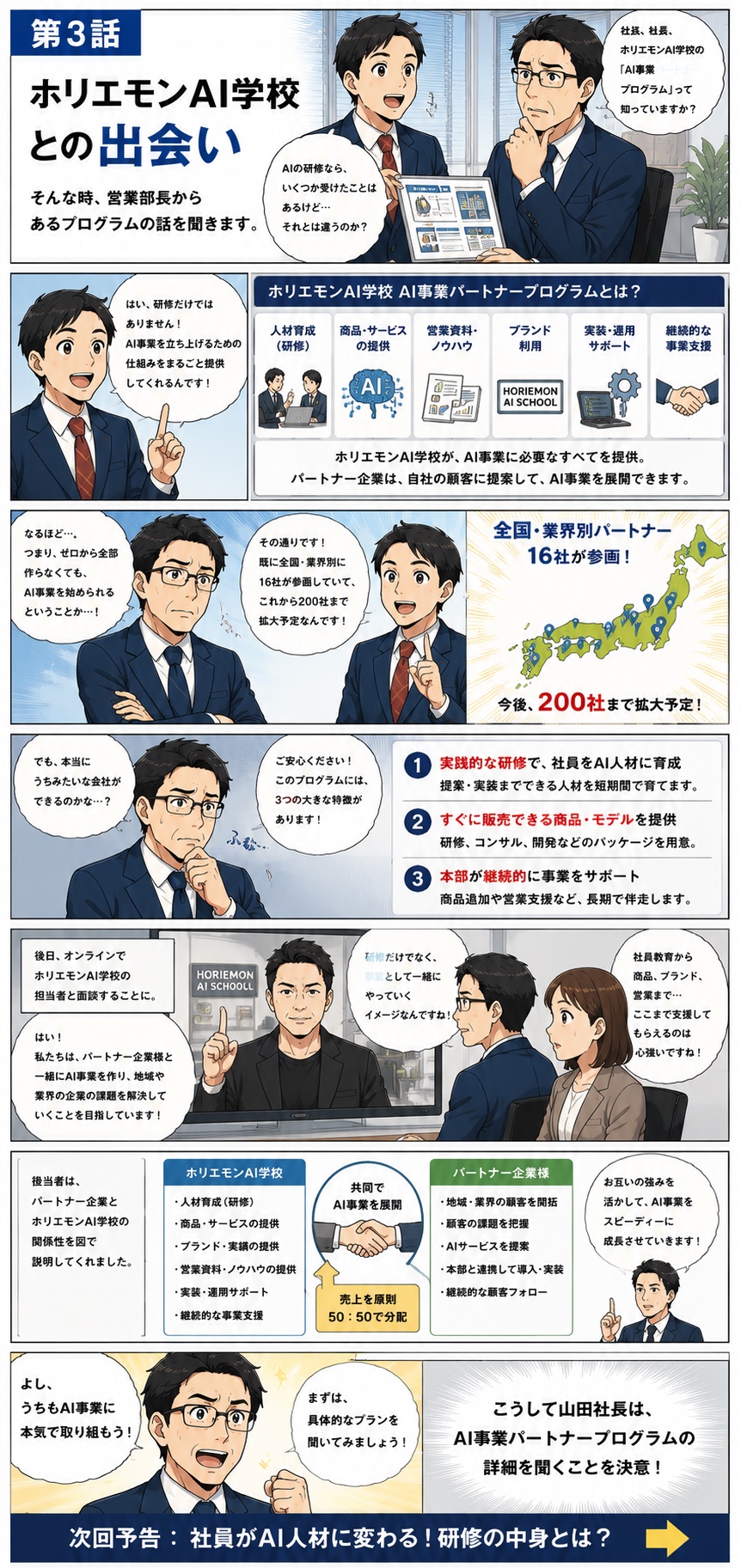 第3話 ホリエモンAI学校との出会い