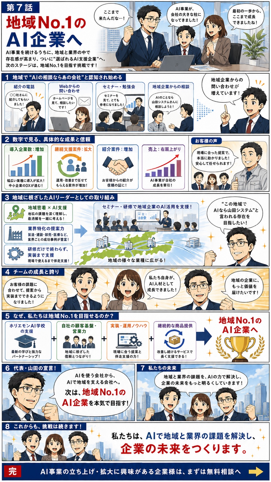 第7話 地域No.1のAI企業へ